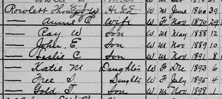 Rowlett family, U.S. Census 1900